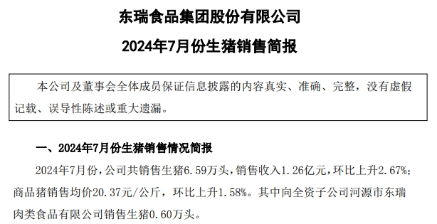 京基、金新农、罗牛山和东瑞2024年7月生猪销售情况
