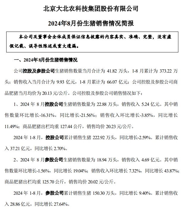 新希望、天邦和大北农2024年8月生猪销售情况