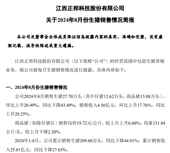 唐人神、中粮、正邦和天康2024年8月生猪销售情况