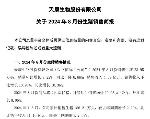 唐人神、中粮、正邦和天康2024年8月生猪销售情况