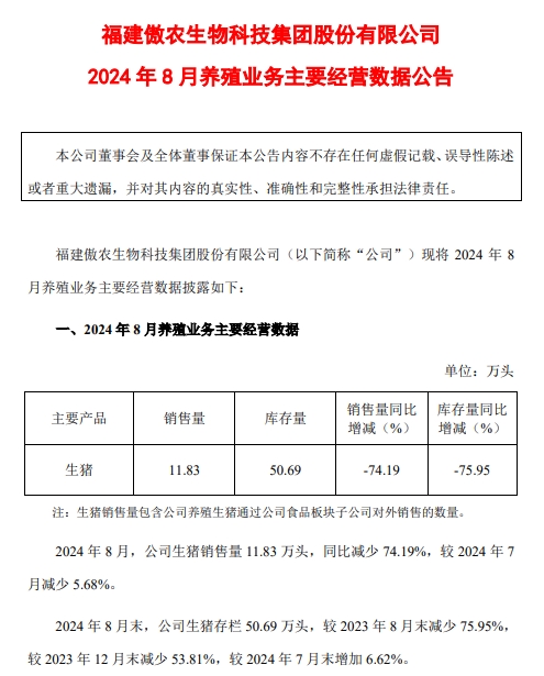 京基、神农和傲农2024年8月生猪销售情况