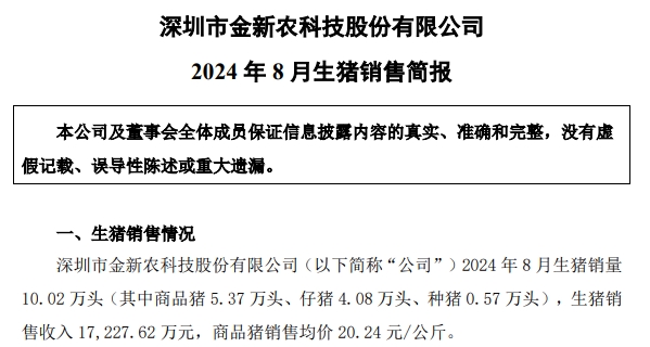 金新农、东瑞和正虹2024年8月生猪销售情况