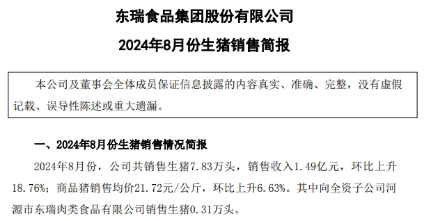 金新农、东瑞和正虹2024年8月生猪销售情况