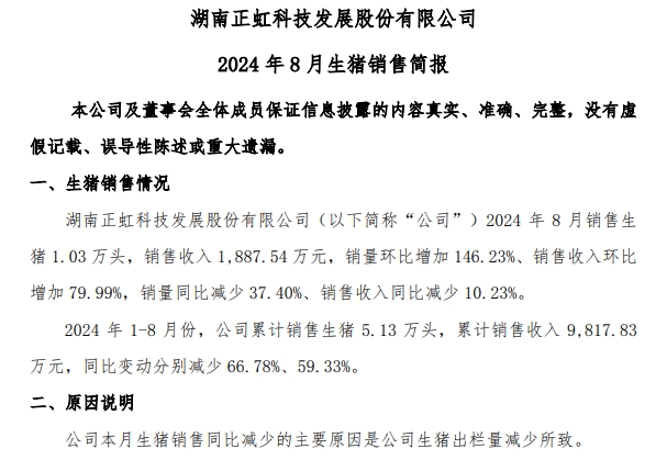 金新农、东瑞和正虹2024年8月生猪销售情况