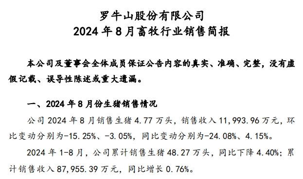 华统、罗牛山和益生2024年8月生猪销售情况