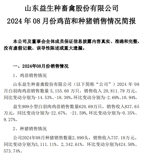 益生股份2024年8月鸡苗和种猪销售情况