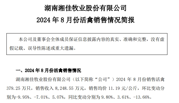 温氏、立华和湘佳2024年8月肉鸡销售情况