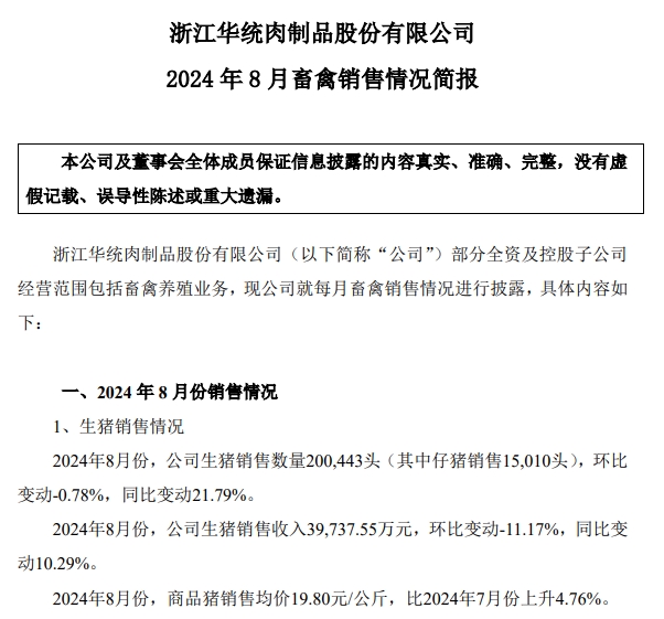 华统、罗牛山和益生2024年8月生猪销售情况
