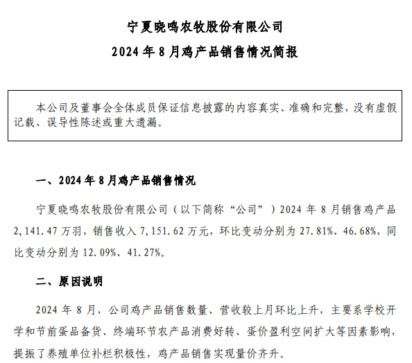 益生、民和和晓鸣2024年8月鸡苗销售情况