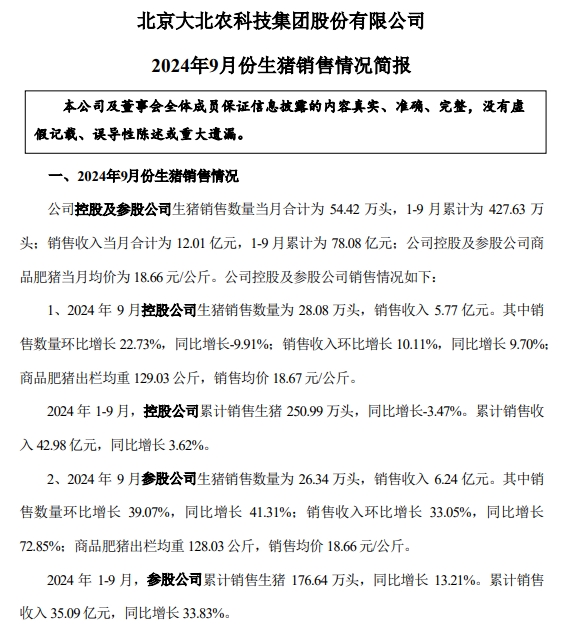 大北农：9月生猪收入阶段性创新高，前三季度生猪销量和收入同比均增长