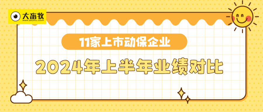中牧、瑞普和金宇等11家上市动保企业2024年上半年业绩对比