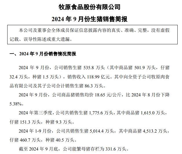 牧原股份:第三季度净利超90亿元,9月生猪销量减少88万头,前三季度生猪销量超5000万头,能繁母猪存栏量约332万头创新高