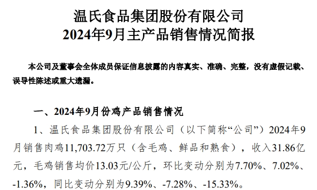 温氏股份2024年9月及前三季度肉猪和肉鸡销售情况