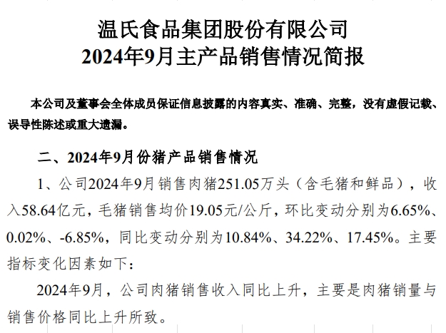 温氏股份2024年9月及前三季度肉猪和肉鸡销售情况