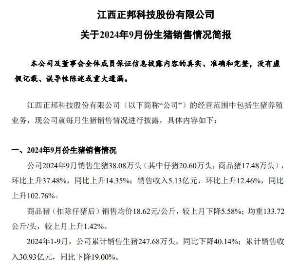 正邦、唐人神、中粮和天康2024年9月及前三季度生猪销售情况