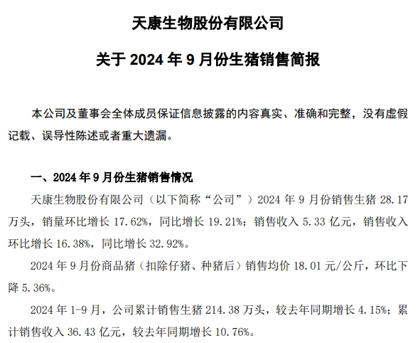 正邦、唐人神、中粮和天康2024年9月及前三季度生猪销售情况