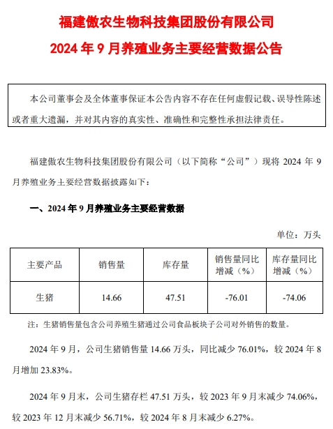 京基、神农和傲农2024年9月及前三季度生猪销售情况