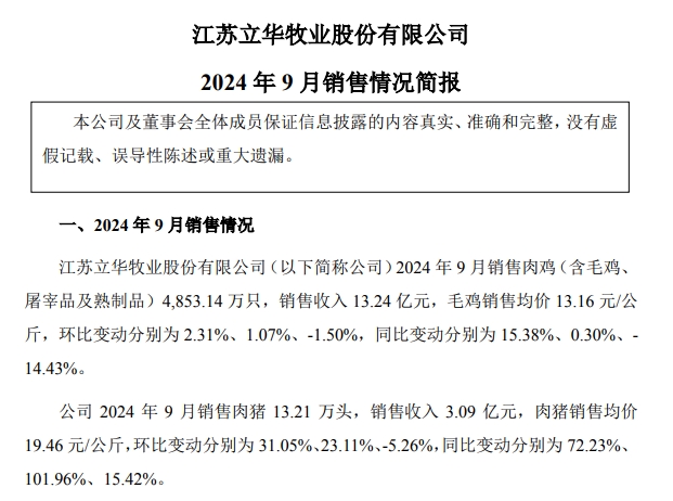 立华股份2024年9月及前三季度肉鸡和肉猪销售情况