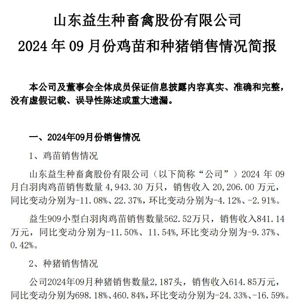 益生股份2024年9月及前三季度鸡苗和种猪销售情况