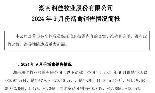 温氏、立华和湘佳2024年9月肉鸡销售情况