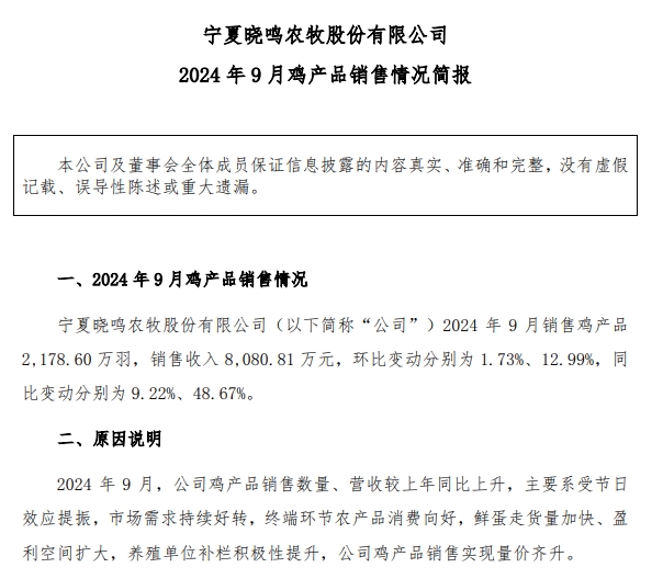 益生、民和和晓鸣2024年9月鸡苗销售情况