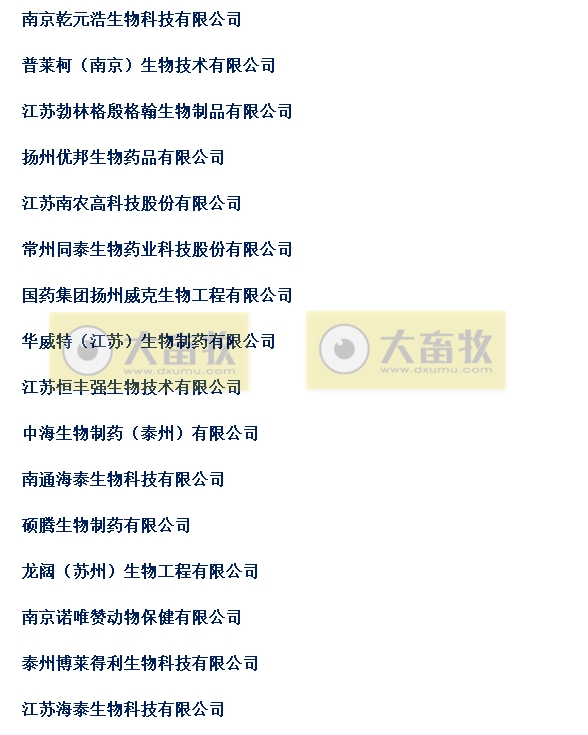 国内最新兽用生物制品生产企业名录（2024年版）