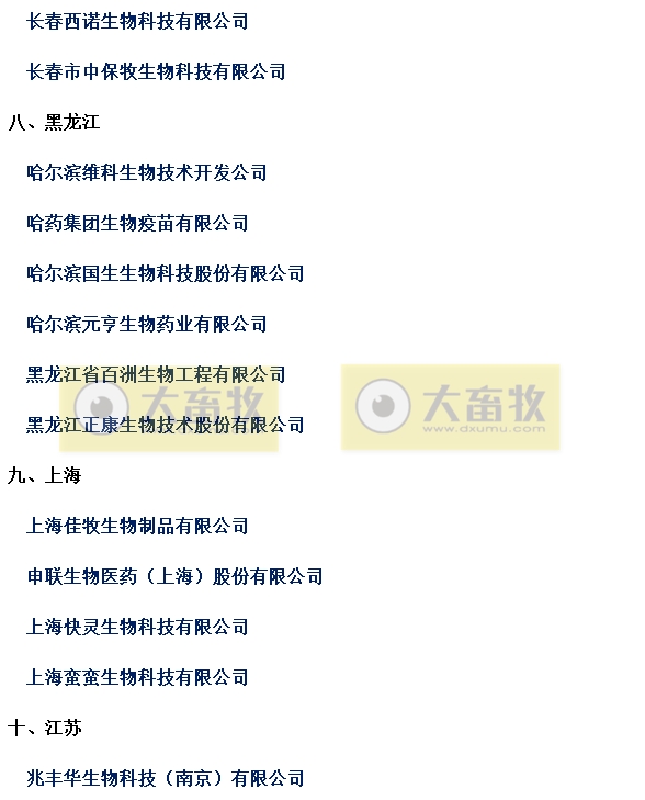 国内最新兽用生物制品生产企业名录（2024年版）