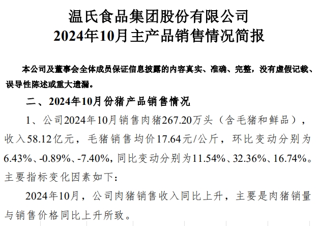 温氏股份2024年10月肉猪和肉鸡销售及前三季度业绩情况