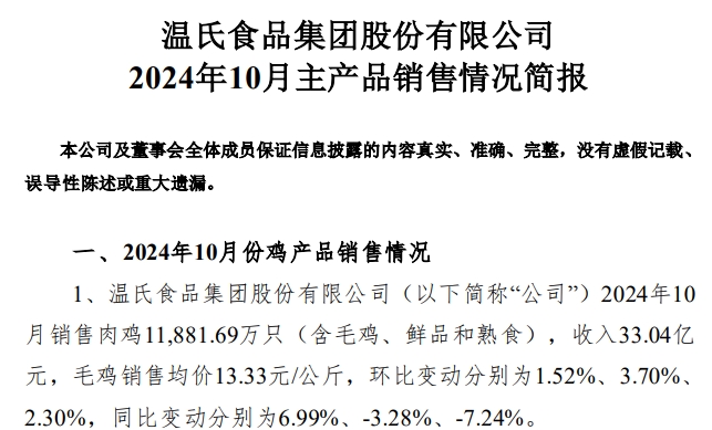 温氏股份2024年10月肉猪和肉鸡销售及前三季度业绩情况