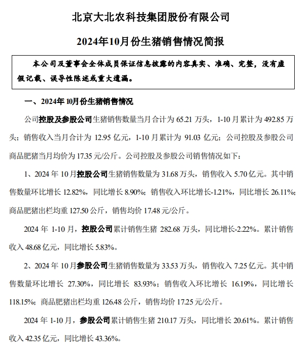 大北农2024年10月生猪销售及前三季度业绩情况