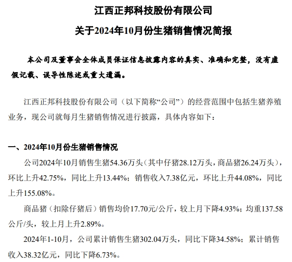 正邦科技2024年10月生猪销售及前三季度公司业绩情况