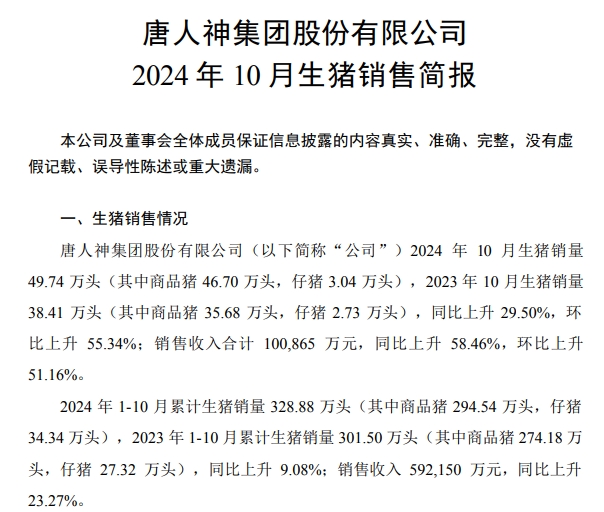 唐人神2024年10月生猪销售及前三季度公司业绩情况