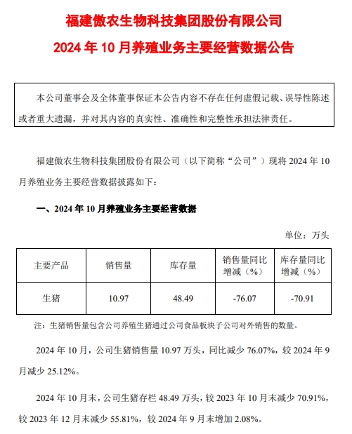 傲农生物2024年10月生猪销售及前三季度公司业绩情况