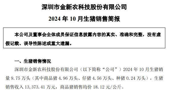 金新农2024年10月生猪销售及前三季度公司业绩情况