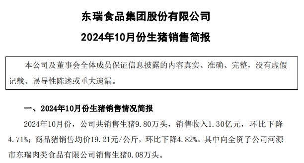东瑞股份2024年10月生猪销售及前三季度公司业绩情况