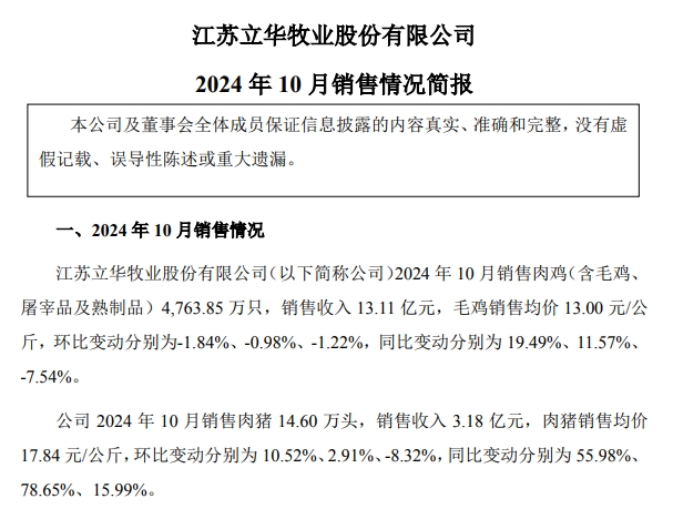 立华股份2024年10月肉鸡和肉猪销售及前三季度公司业绩情况