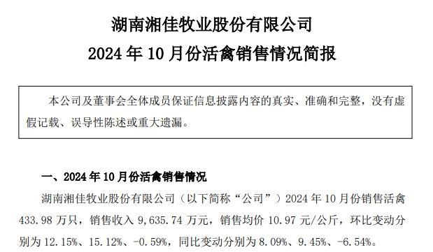 温氏、立华、德康和湘佳2024年10月肉鸡销售情况