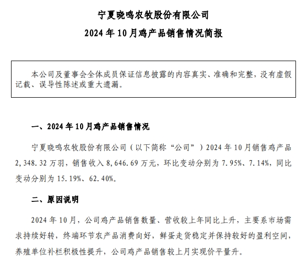 益生、民和和晓鸣2024年10月鸡苗销售情况