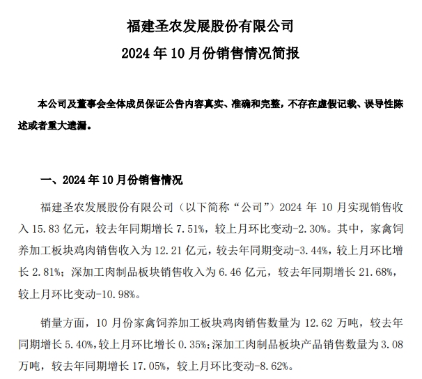 圣农发展2024年10月鸡肉销售及前三季度公司业绩情况