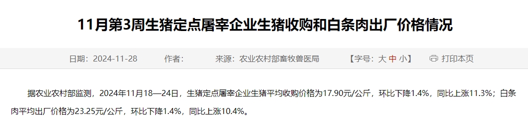 农业农村部:生猪收购价和白条肉出厂价环比连续14周下跌,跌幅收窄,为近5个多月最低价——11月第3周生猪定点屠宰企业生猪收购和白条肉出厂价格情况