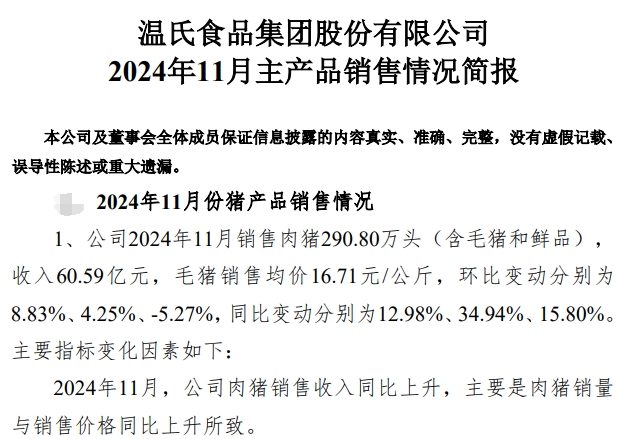 单月肉猪收入首次突破60亿,前11月肉鸡销量突破11亿只——温氏股份2024年11月肉猪和肉鸡销售情况