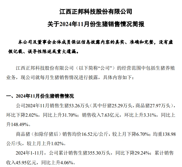 正邦和中粮生猪销售均有阶段性创新高——部分上市猪企2024年11月及前11月生猪销售情况