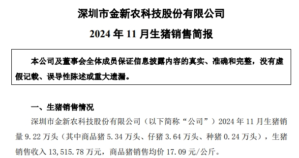 立华连续3个月创新高、金新农和东瑞销量下降,京基降至近2年最低——部分上市猪企2024年11月及前11月生猪销售情况