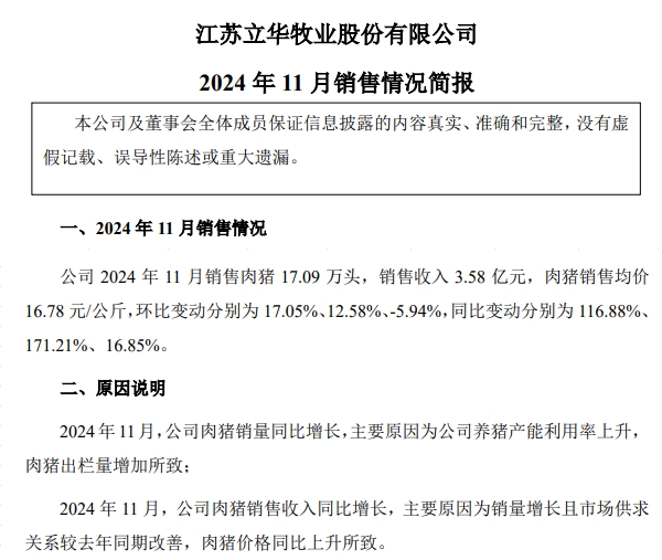 立华连续3个月创新高、金新农和东瑞销量下降,京基降至近2年最低——部分上市猪企2024年11月及前11月生猪销售情况