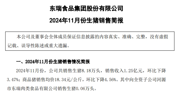 立华连续3个月创新高、金新农和东瑞销量下降,京基降至近2年最低——部分上市猪企2024年11月及前11月生猪销售情况