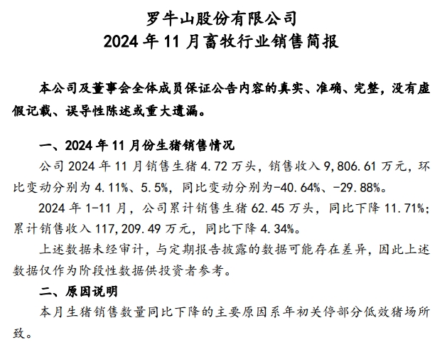 罗牛山、正虹科技和益生2024年11月及前11月生猪销售情况