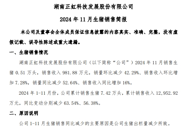罗牛山、正虹科技和益生2024年11月及前11月生猪销售情况