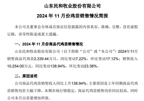 益生、民和和晓鸣2024年11月及前11月鸡苗销售情况