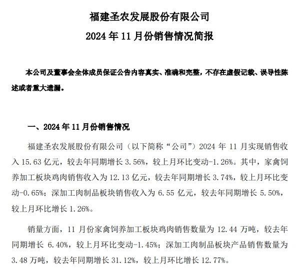 圣农发展2024年11月及前11月鸡肉销售情况