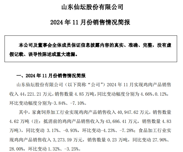 仙坛股份2024年11月及前11月鸡肉销售情况